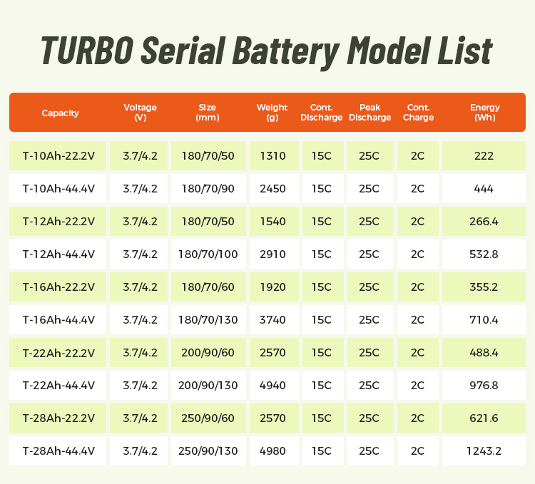 T1-16000-12S-3.jpg
