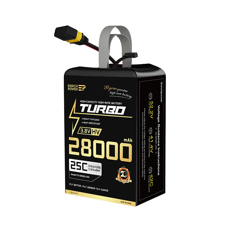 T2_28000_12S