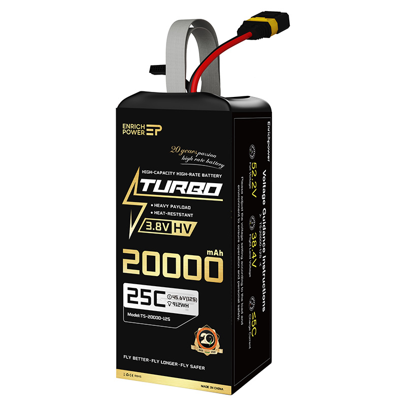T5_20000_12S
