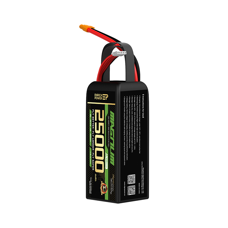 M1-25000-6S