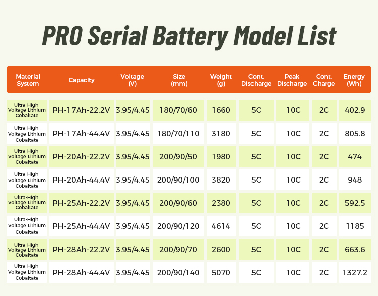 PH-20000-6S-3.jpg