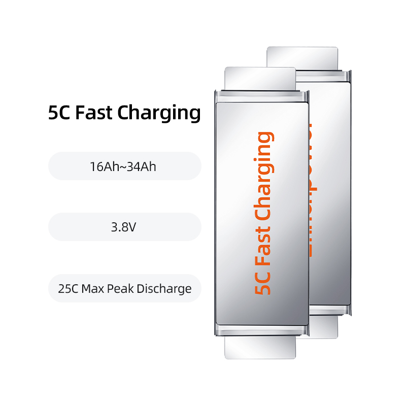 5C High Voltage Fast Charging Cell