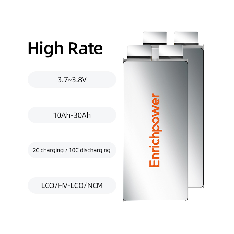 High Rate LCO Cell